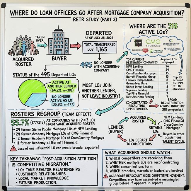 RETR Newsletter-32-MortgageAcquisition-Part3-Gemini_Generated_Image_hqofz0hqofz0hqof