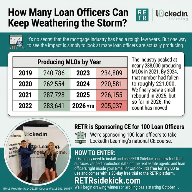 RETR Newsletter-39-MLO-count