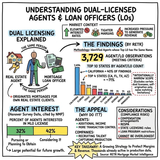 RETR Newsletter-43-DualLicensed-Image