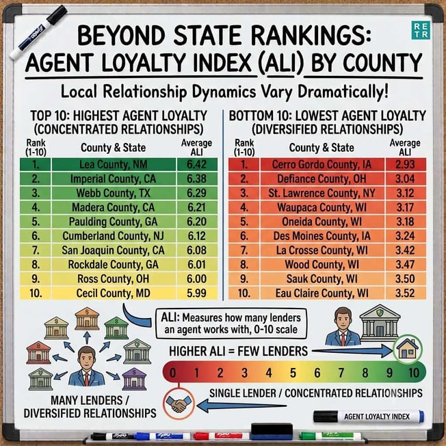 RETR-Newsletter-28-Agent-Loyalty-Index-by-County-50PlusAgents